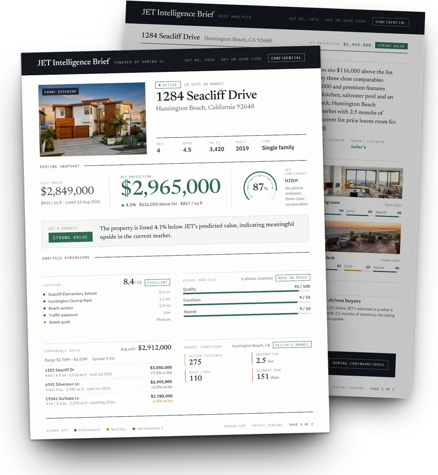 Two-page JET Intelligence Brief for a Huntington Beach property, showing the pricing analysis behind the prediction